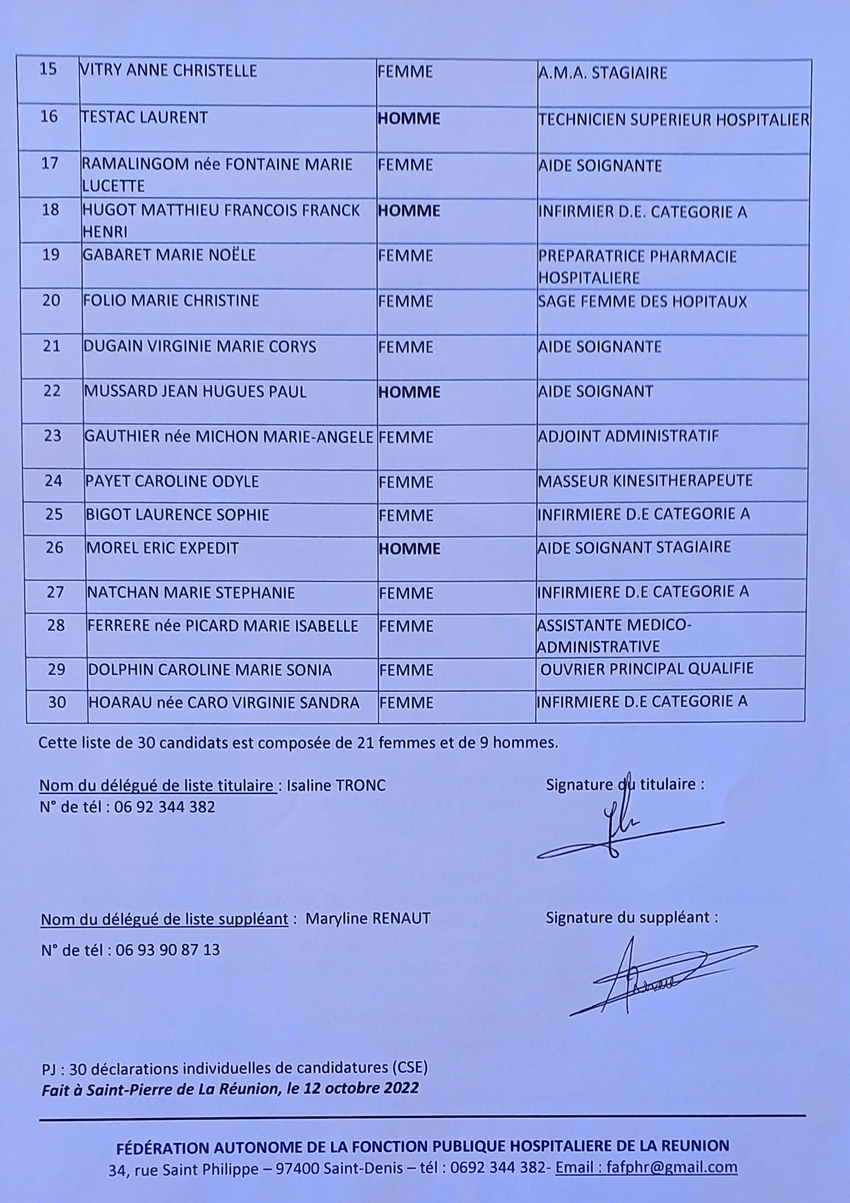 liste-cse-chu-2022-doc-2